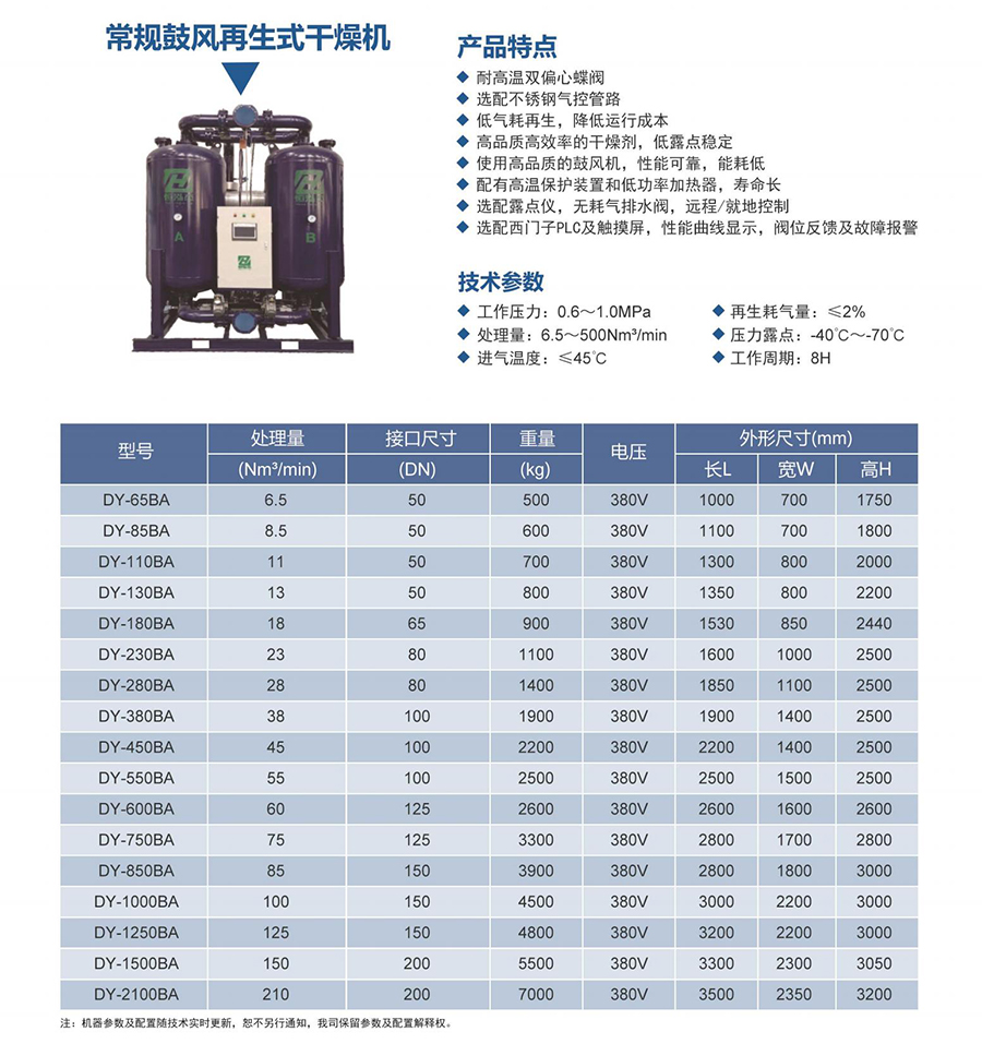 常規(guī)鼓風再生式干燥機.jpg