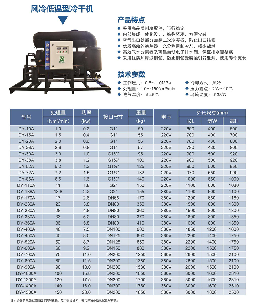 風(fēng)冷低溫型冷干機(jī).jpg