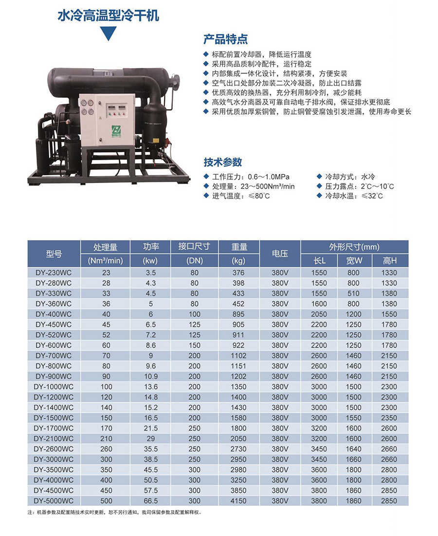 水冷高溫型冷干機(jī).jpg