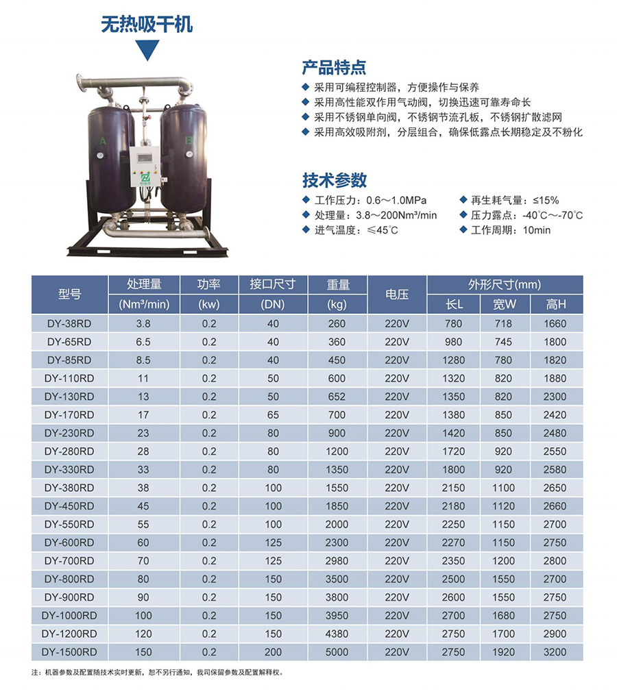 無熱吸干機.jpg