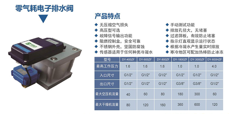 零氣耗電子排水閥.jpg