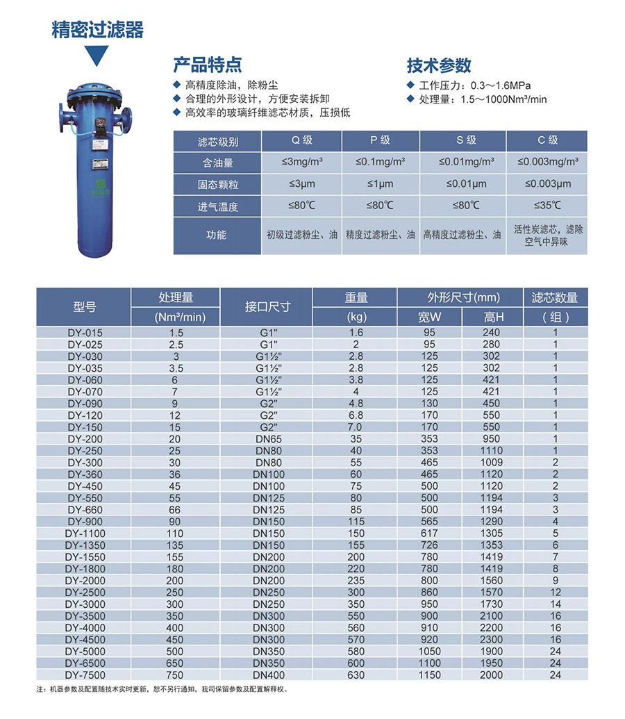 精密過濾器.jpg